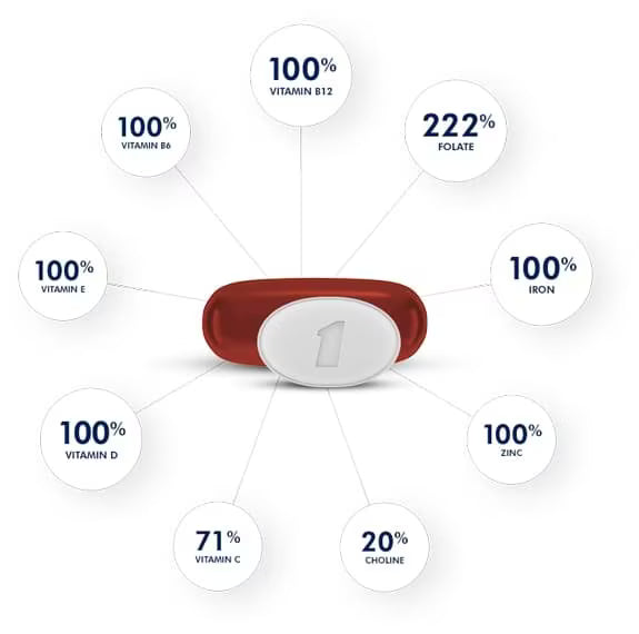 One A Day Prenatal Advanced Multivitamin Softgels, 60 ct.