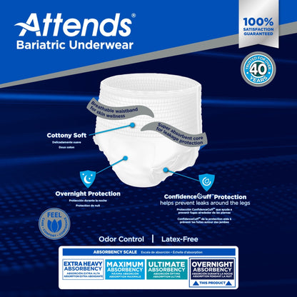 Attends® Absorbent Underwear, 3X-Large, 10 ct