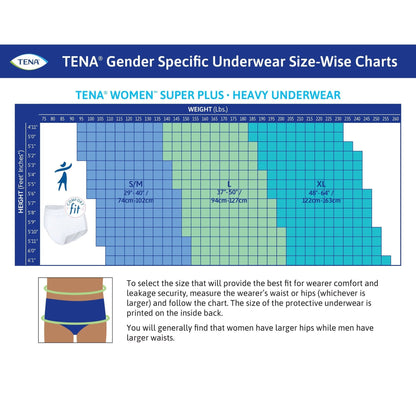 Tena® ProSkin™ Maximum Absorbent Underwear, Large, 18 ct