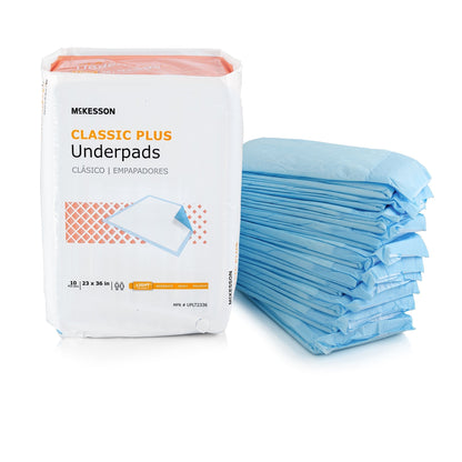 McKesson Classic Light Absorbency Underpad, 23 x 36 Inch, 150 ct