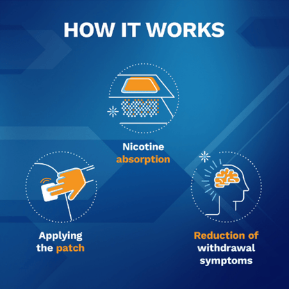 Nicoderm CQ® Step 2 Nicotine Patches, 14 mg, 14 ct.