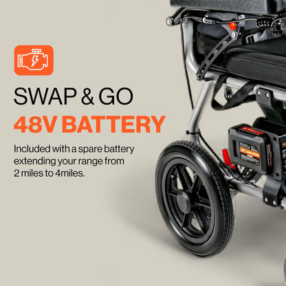 SuperHandy - Outdoor Tools & Mobility SuperHandy GoRide Series Electric Wheelchairs – Lightweight, Foldable Power Chairs with Dual Brushless Motors, Zero-Turn Maneuverability & Electromagnetic Brake (GoRide 2 Plus - 300 Lb Max)