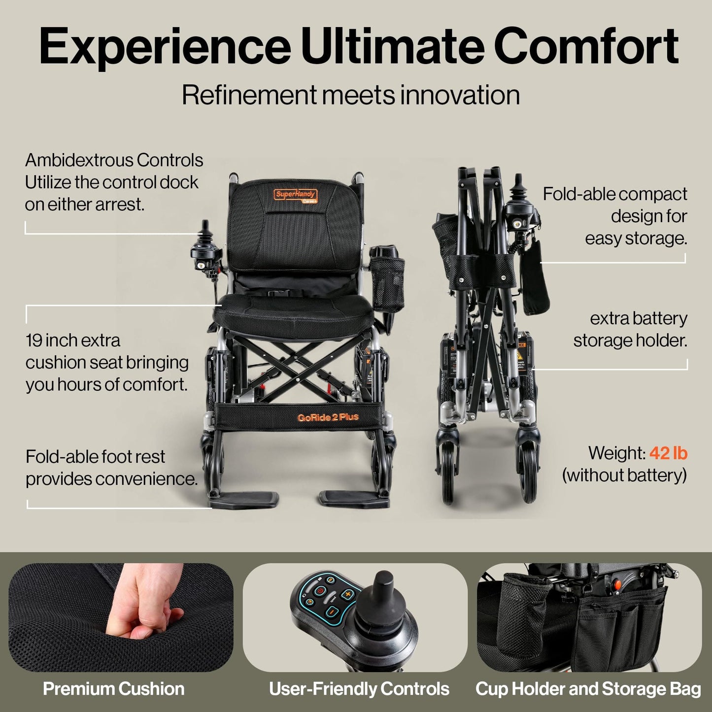 SuperHandy - Outdoor Tools & Mobility SuperHandy GoRide Series Electric Wheelchairs – Lightweight, Foldable Power Chairs with Dual Brushless Motors, Zero-Turn Maneuverability & Electromagnetic Brake (GoRide 2 Plus - 300 Lb Max)