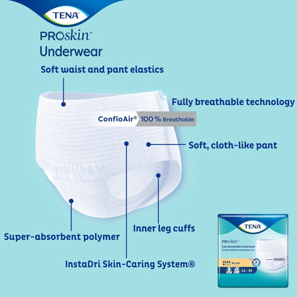 TENA® ProSkin™ Plus Fully Breathable Absorbent Underwear, Medium, 20 ct