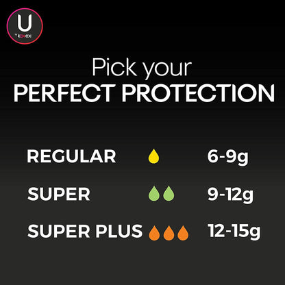 U By Kotex® Click® Compact Tampons, Regular, 16 ct