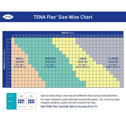 Tena® Flex™ Super Incontinence Belted Undergarment, Size 16, 90 ct