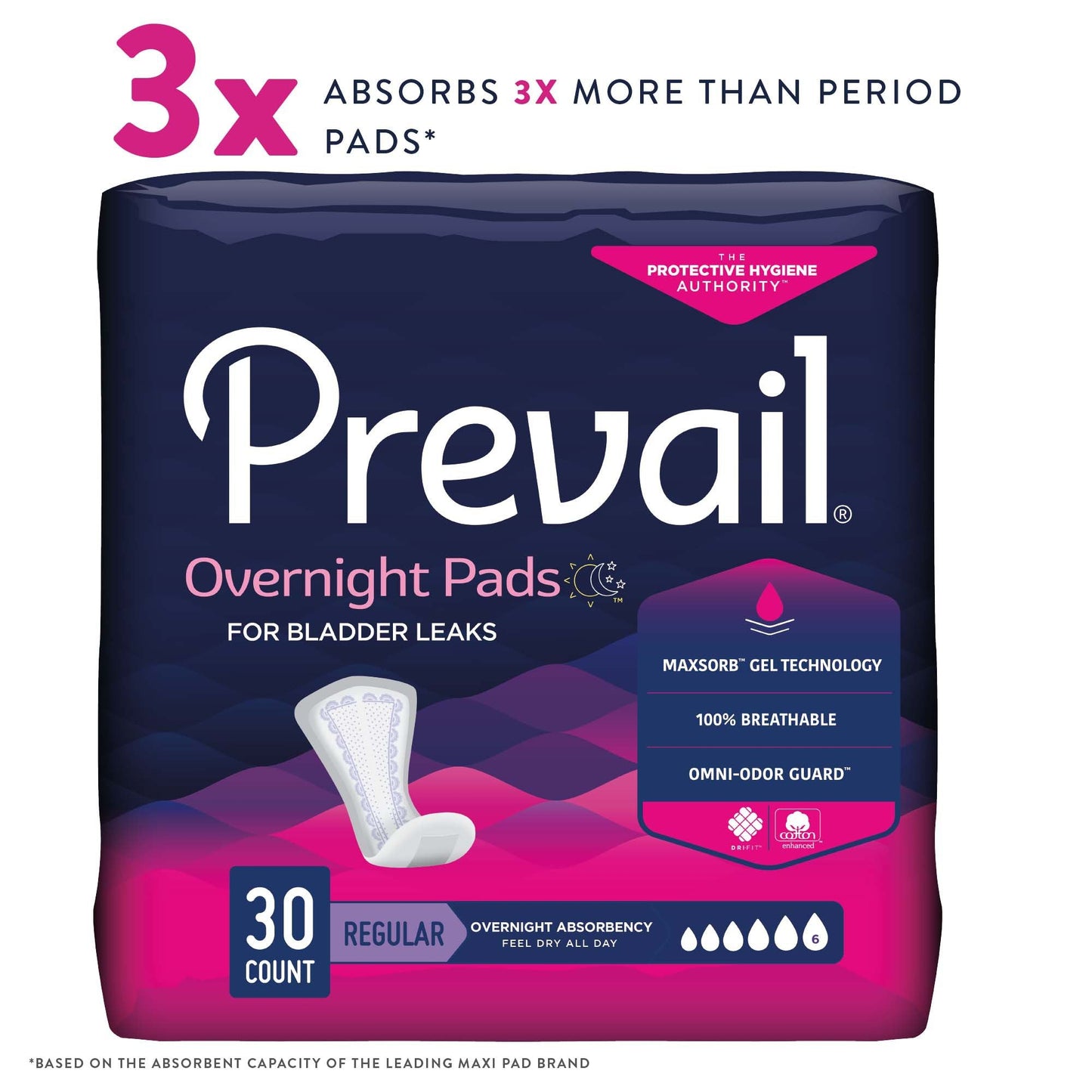 Prevail Women's Overnight Absorbency Bladder Control Pads, Regular, 16"