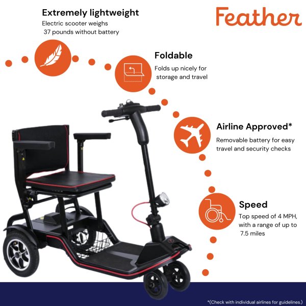 Feather Mobility 37 LB Electric Powered Scooter, Foldable