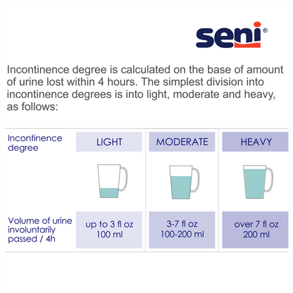 Seni Classic Plus Adult Diapers Brief with Tabs, Moderate to Heavy Absorbency