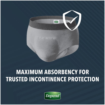 Depend Real Fit Adult Incontinence Pull-Up Underwear, Heavy Absorbency